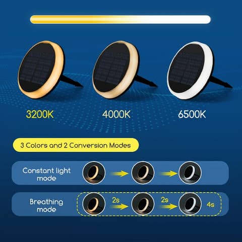 aigostar-faretto-segnapassi-led-esterno-pannello-solare-sensore-crepuscolare-luce-variabile-b10201aq4