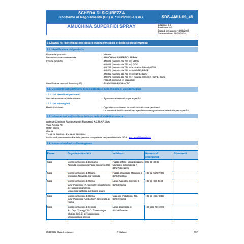 amuchina-disinfettante-superfici-spray-sgrassatore-750-ml-pmc-05-1002