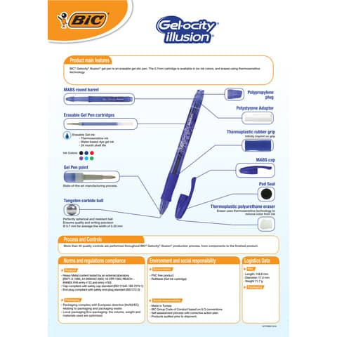 bic-refill-gelocity-illusion-blister-0-7-mm-nero-conf-3-pezzi-944022
