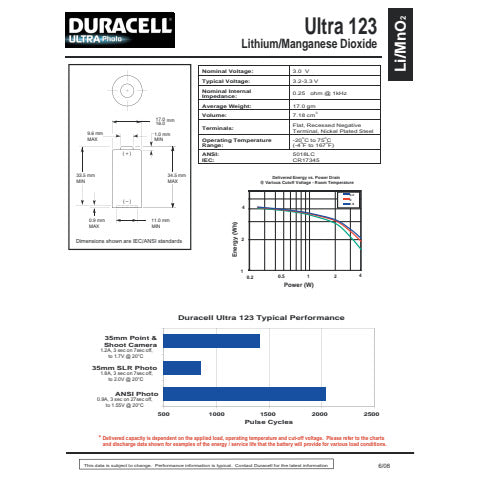 duracell-batteria-litio-123-ultra-m3-foto-blister-1-pila-du28