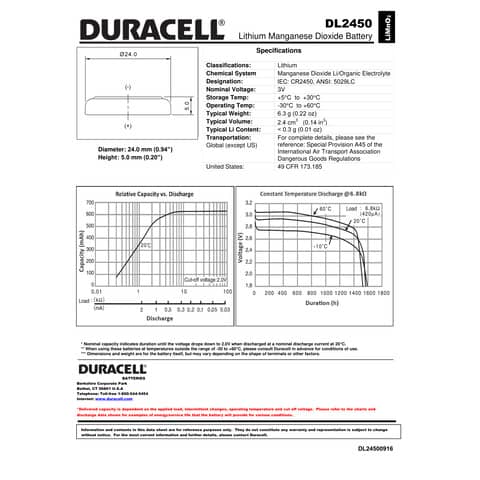 duracell-batterie-specialistiche-2450-bottone-litio-3v-blister-1-pila-du31