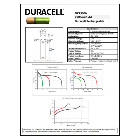 duracell-pile-stilo-aa-blister-2-pile-ricaricabili-du74