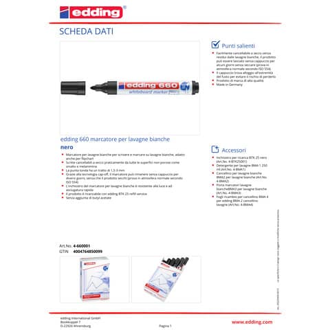edding-marcatore-lavagne-bianche-660-punta-conica-1-5-3-mm-nero-4-660001