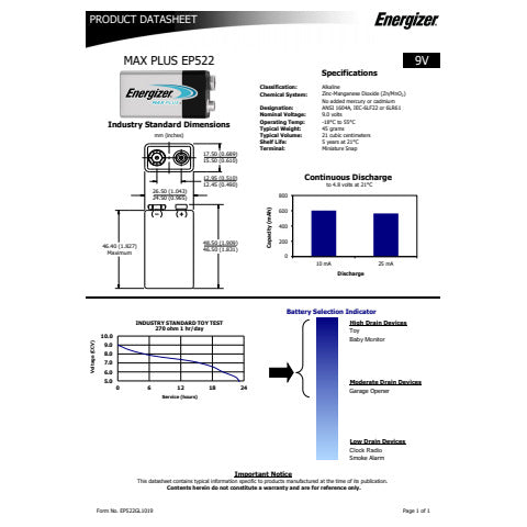 energizer-batteria-max-plus-9v-e301323303