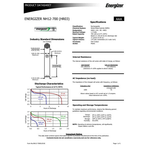 energizer-batterie-ricaricabili-power-plus-rech-dp10-aaa-conf-10-pz-700-mah-e300850100