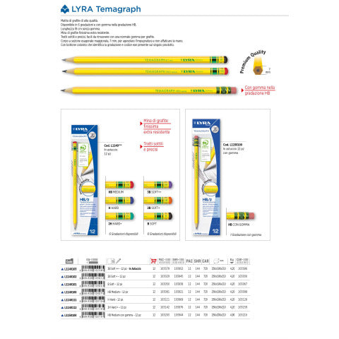 lyra-matita-termograph-h-l1140111
