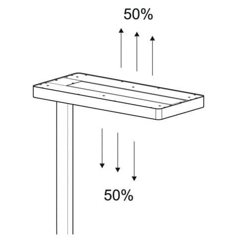 maul-lampada-piantana-led-dimmer-sensore-movimento-crepuscolare-juvis-nero-z810053