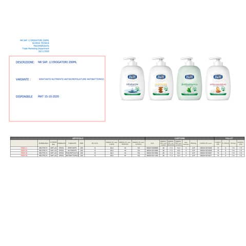 neutro-roberts-sapone-liquido-antibatterico-te-verde-200-ml-7003838