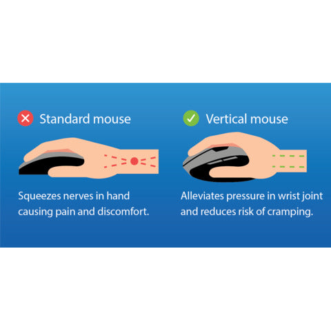 q-connect-mouse-ergonomico-verticale-wireless-2-4g-123x65x82-mm-nero-kf10714