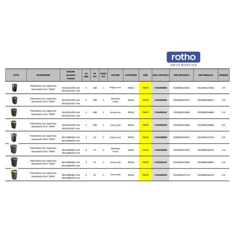 rotho-cestino-gettacarte-twist-coperrchio-basculante-50-l-misteltoe-verde-f600322