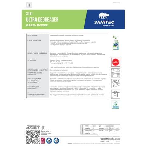 sanitec-sgrassatore-professionale-green-power-750-ml-3101