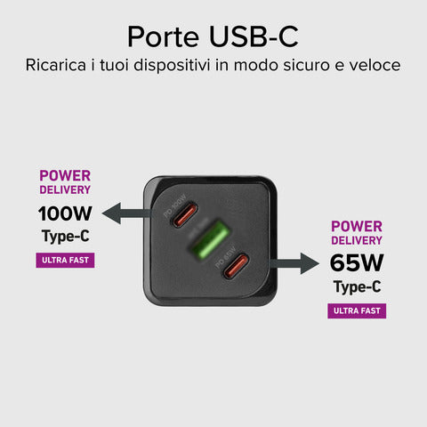 sbs-caricatore-parete-gan-1xtype-c-100w-ultra-fast-pd-1x-type-c-65w-ultra-fast-pd-1xusb-afc-36w-bianco