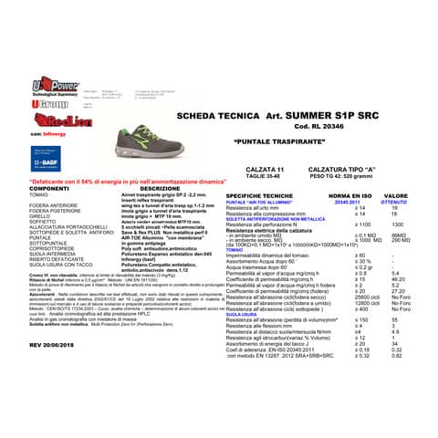 u-power-scarpe-antinfortunistiche-pelle-airnet-summer-s1p-grigio-verde-n-44-rl20346-summer-s1p-44