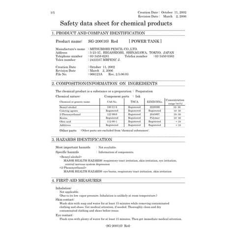 uni-ball-penne-sfera-cappuccio-power-tank-1-mm-rosso-m-sg200-1-r