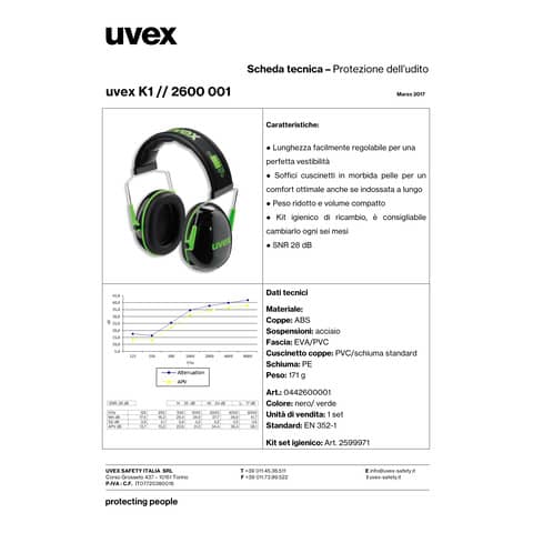 uvex-cuffia-antirumore-k1-peso-ultraleggero-180-g-regolabile-lunghezza-nero-verde-2600001