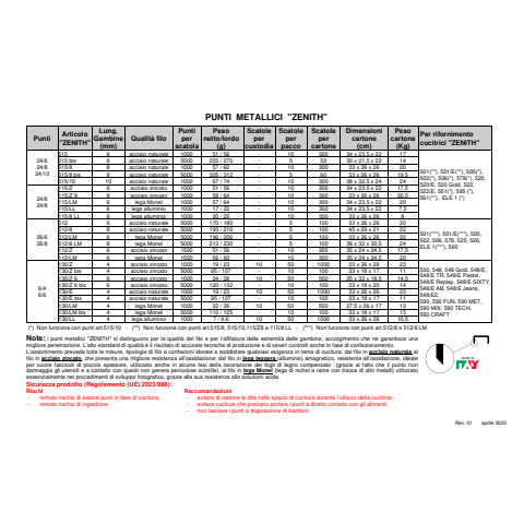 zenith-punti-art-130-e-blister-standard-6-4-filo-acciaio-naturale-n-1-000-punti-scatola-