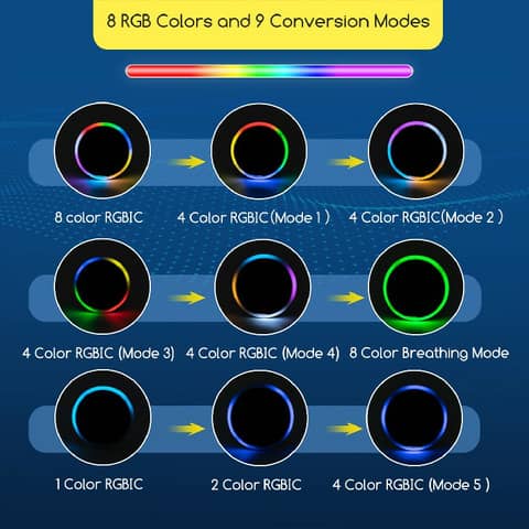 aigostar-faretto-segnapassi-led-esterno-pannello-solare-sensore-crepuscolare-luce-rgb-b10201aq6