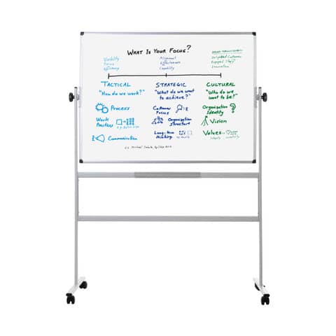 bi-office-lavagne-cancellabili-revolver-magnetica-doppia-girevole-bianca-150x120-cm-bianco-qr0403