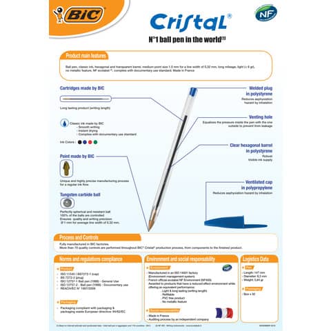 bic-ec-penne-sfera-cristal-m-1-mm-blu-value-pack-9010-942910