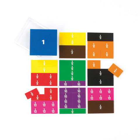 cartucciaperfetta-set-apprendimento-commotion-frazioni-proporzioni-quadrati-53852