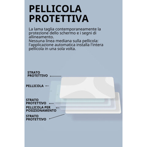 celly-kit-macchina-18-conf-pellicole-proscreen-zheroes-tot-315-pellicole-kit-proscreen-zheroes