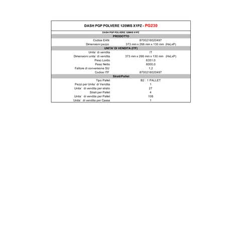 dash-detersivo-polvere-professionale-120-misurini-6-kg-pg230
