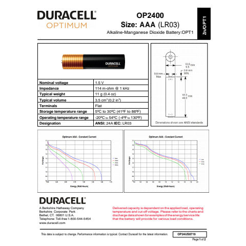 duracell-batteria-alcaline-optimum-ministilo-aaa-mn2400-blister-4-du0031-05000394137523