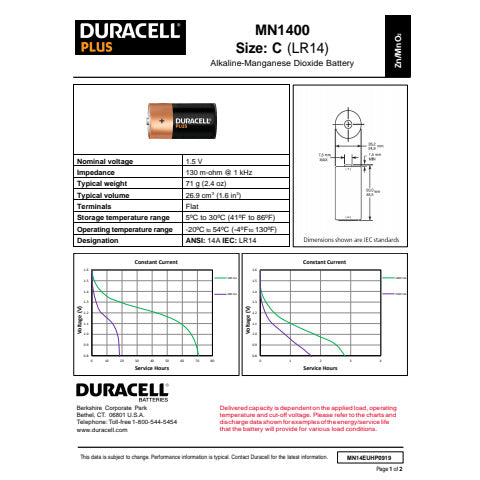 duracell-batterie-alcaline-plus100-mezzatorcia-mn1400-mah-blister-2-du0301