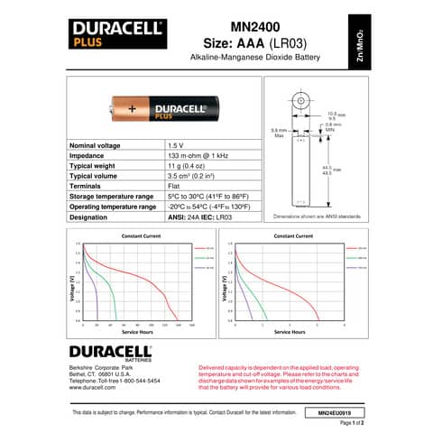 duracell-batterie-alcaline-plus100-ministilo-aaa-mn2400-mah-blister-4-du0201