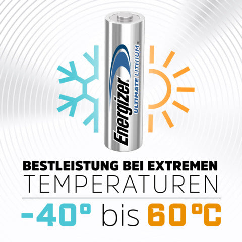 energizer-ultimate-lithium-batterie-litio-aa-conf-10-pz-e301535500