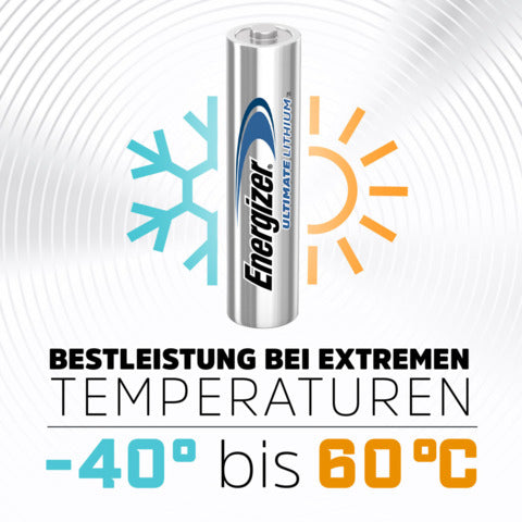energizer-ultimate-lithium-batterie-litio-aaa-conf-10-pz-e301535900