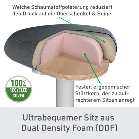 leitz-sgabello-active-comfort-piedi-ergonomico-ergo-grigio-chiaro-370x610x377-mm-65450085