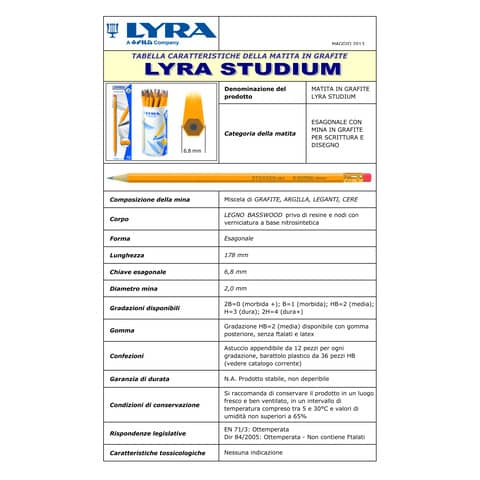 lyra-matita-gomma-studium-hb-medium-l1280100