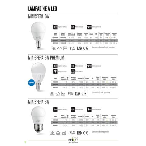 mkc-lampadina-minisfera-led-e14-430-lumen-bianco-caldo-499048006