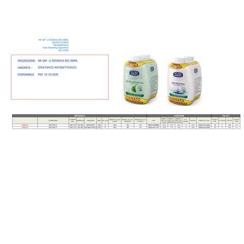 neutro-roberts-ricarica-sapone-antibatterico-te-verde-200-ml-conf-2-pezzi-r908765