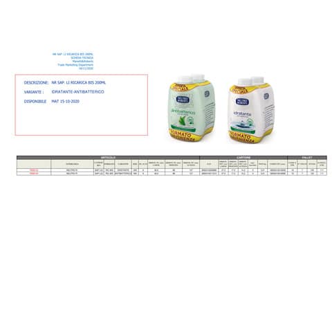 neutro-roberts-ricarica-sapone-idratante-glicerina-200-ml-conf-2-pezzi-r908767