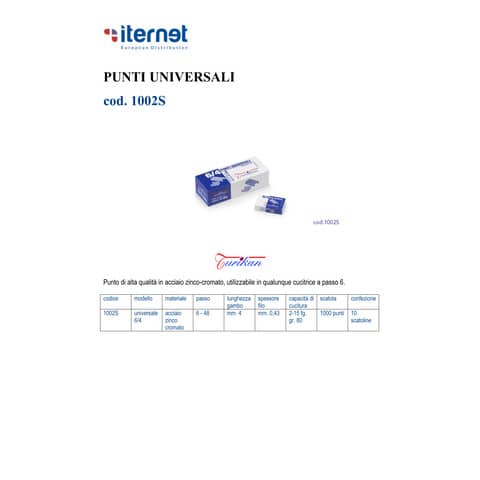 turikan-punti-cucitrici-universali-acciaio-passo-6-4-conf-1000-1002s