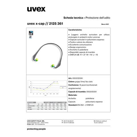 uvex-archetto-ergonomico-preformato-x-cap-capsule-auricolari-2125351-grigio-blu-lime-conf-15-pz-2125361