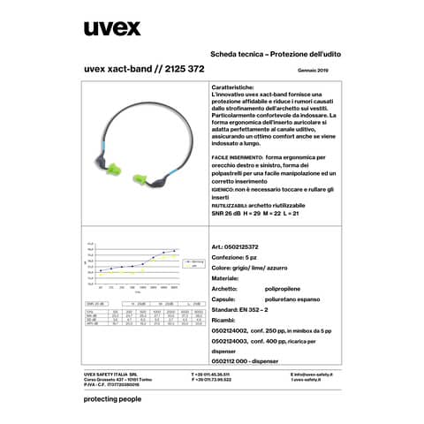 uvex-archetto-leggero-xact-band-tappi-xact-fit-grigio-lime-celeste-conf-5-pz-2125372