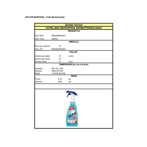 vetril-detergente-multisuperficie-650-ml-igienizzante-m2307