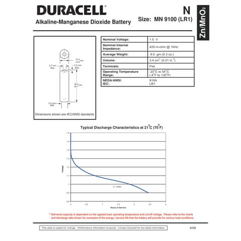 duracell-batterie-alcaline-n-mn9100-apri-cancello-macchina-mn9100-conf-2-du26